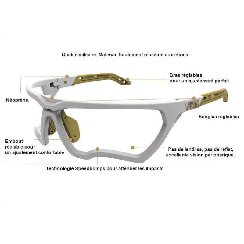 Lunettes de protection pour le Pickleball - Kitchen Blockers